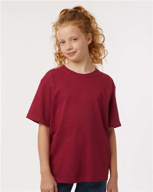 https://cdn.ssactivewear.com/Images/ModelColor/113073_omf_fm.jpg